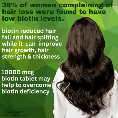 Nutrasium Hair Vitamin With 10000 mcg Plant based Biotin For Hair Growth, Hair Fall Control, Repair Damage Hair, Thick & Strong Hair | 120 Tabletsk