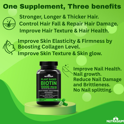Nutrasium Hair Vitamin With 10000 mcg Plant based Biotin For Hair Growth, Hair Fall Control, Repair Damage Hair, Thick & Strong Hair | 120 Tabletsk